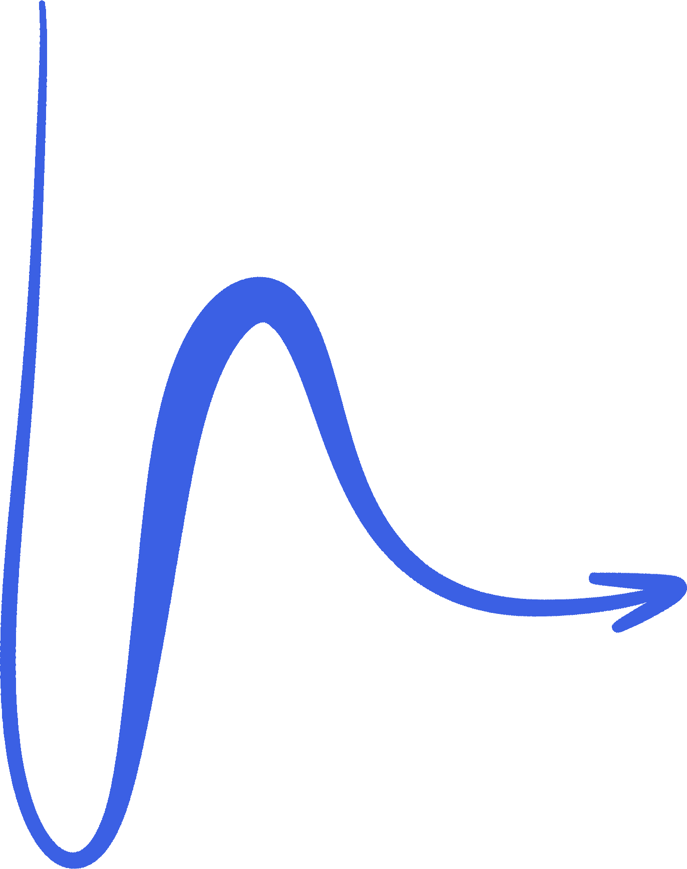 Best Tuition Classes in Theni