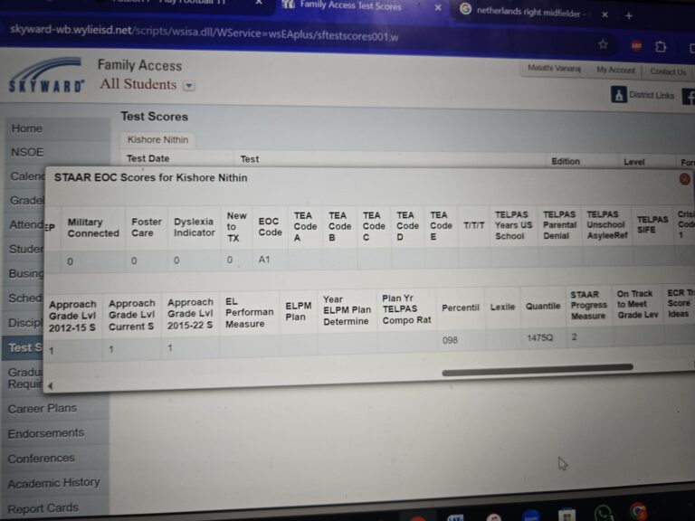 Home Tutors in Theni